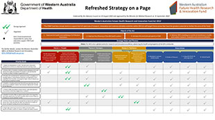 Strategy summary diagram